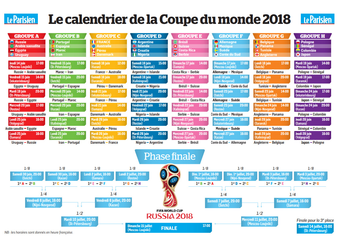 Calendrier matchs de la Coupe du Monde 2018